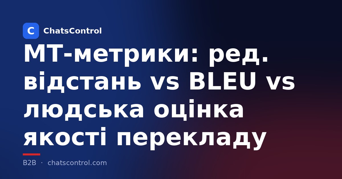 MT-метрики: ред. відстань vs BLEU vs людська оцінка якості перекладу