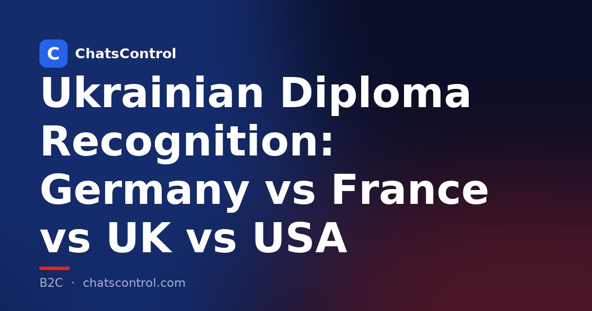 Ukrainian Diploma Recognition: Germany vs France vs UK vs USA